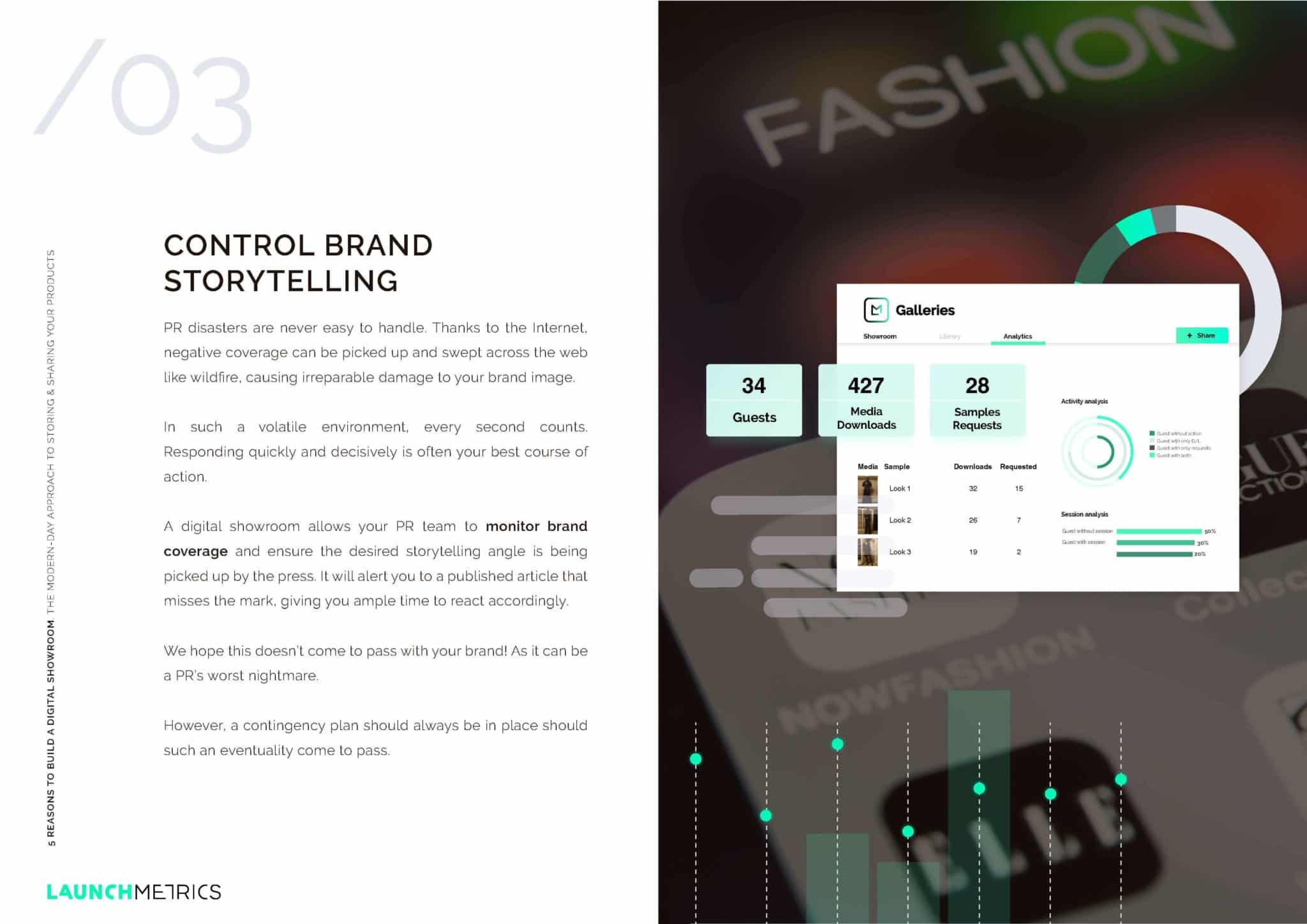 digital showroom brand storytelling