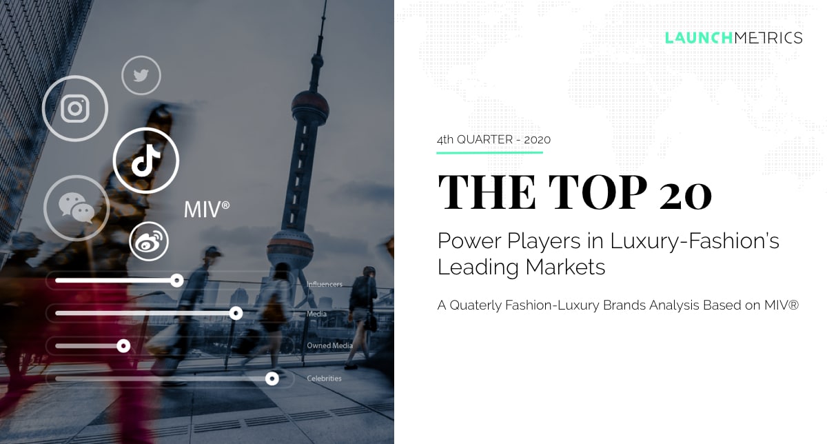 Chinese New Year 2021