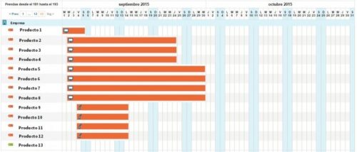 Captura_nodatos-launchmetrics