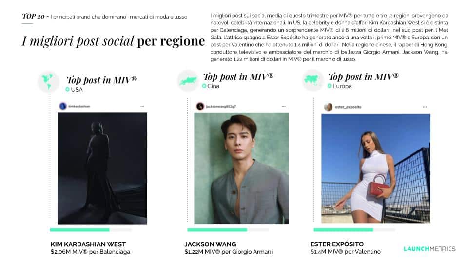 classifica-brand-lusso