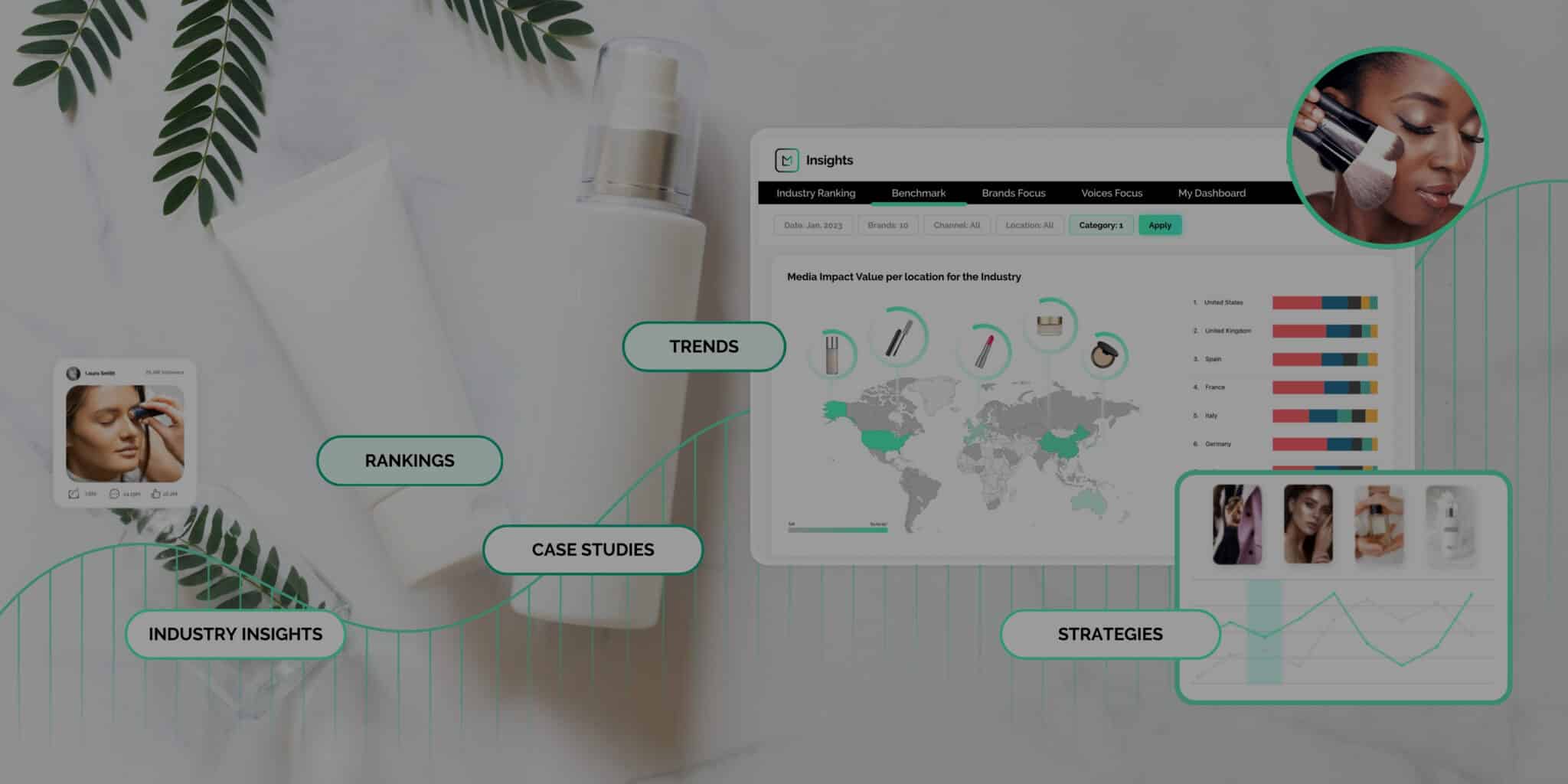 The beauty trends of 2024