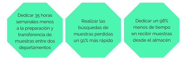 software-moda-muestras 2 by Launchmetrics