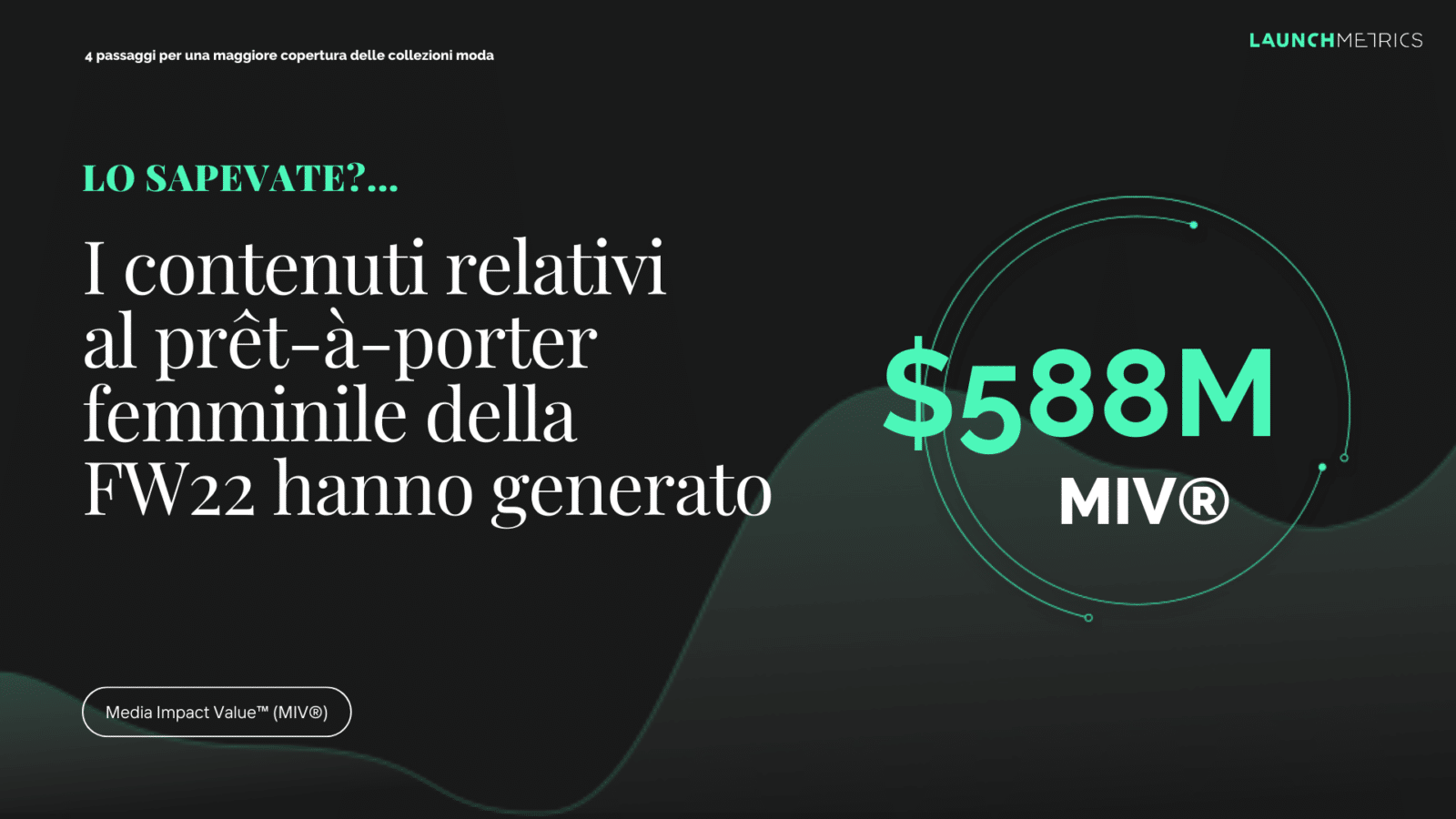 fatto saliente della eguida collezioni moda  