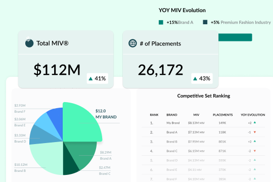 product screen of brand tracking software