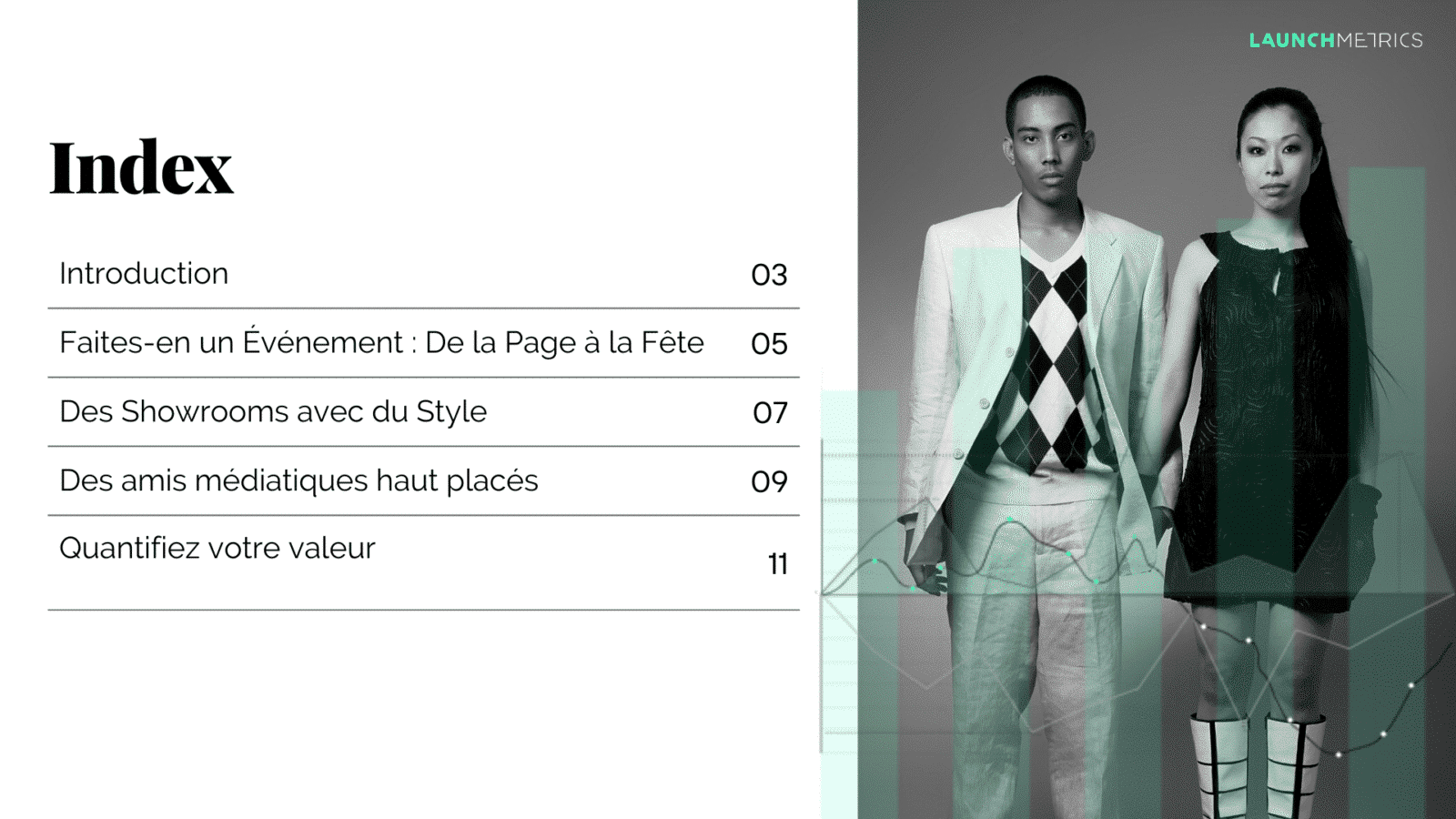 index de l'eguide de la collection de mode