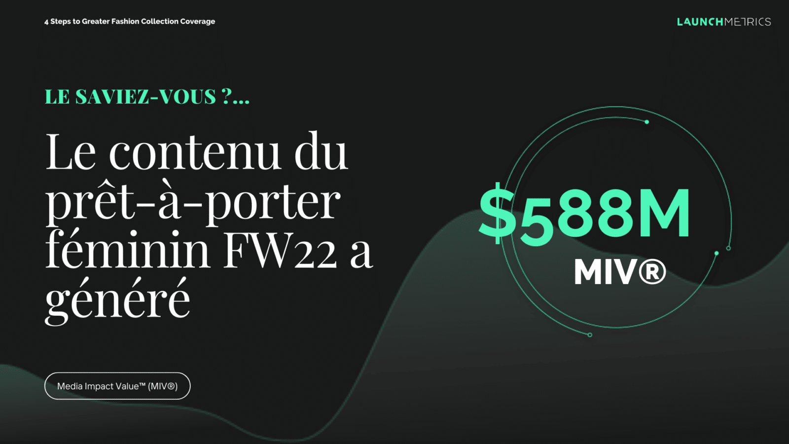 Faits marquants de la collection de mode eguide