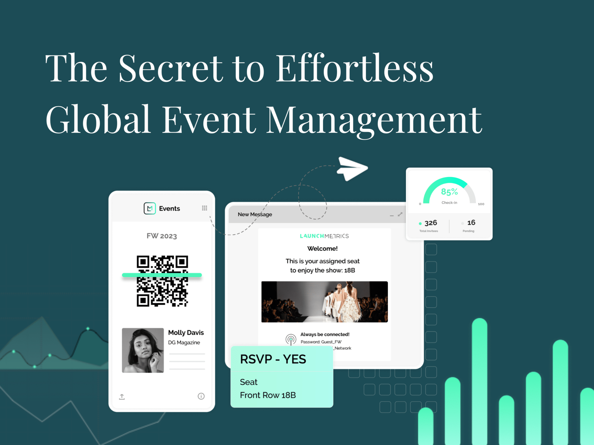 global event management