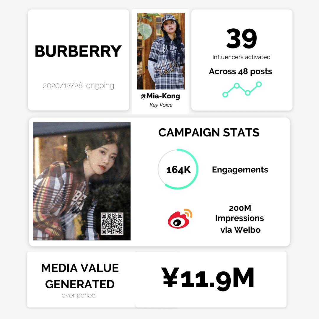 luxury fashion china