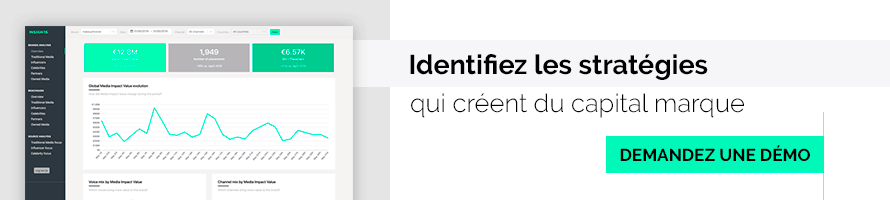 insights benchmark concurrentiel