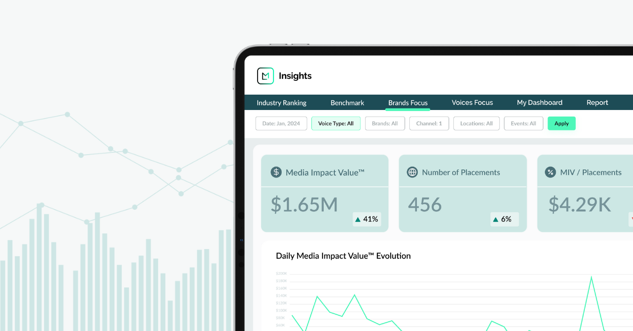 Launchmetrics-10BrandKPIs-Guide
