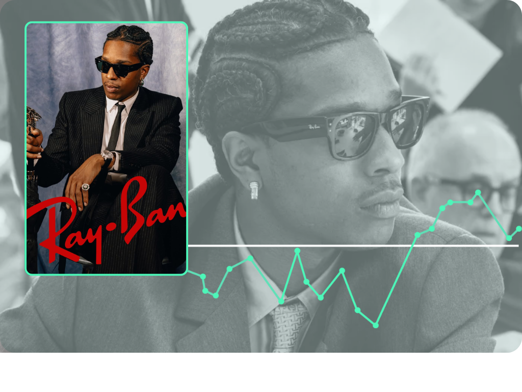 Launchmetrics-Les-collaborations-de-celebrites-a-surveiller-pour-les-marques-de-Luxe-et-Streetwear