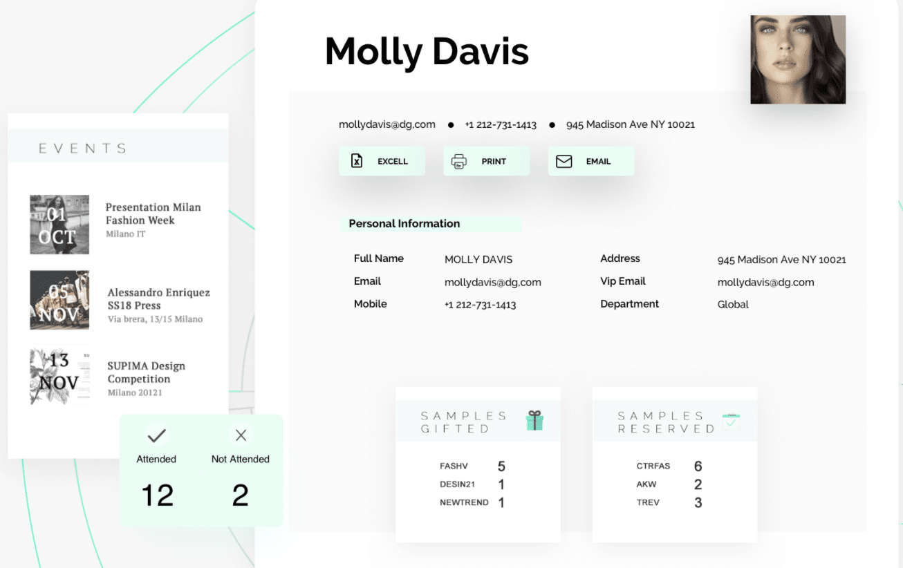 digital asset management