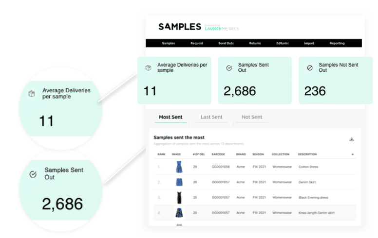 fashion design samples