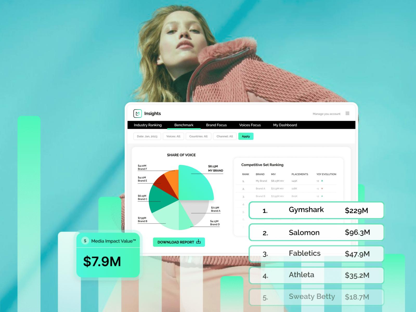 Sportwear Blog Featured Image