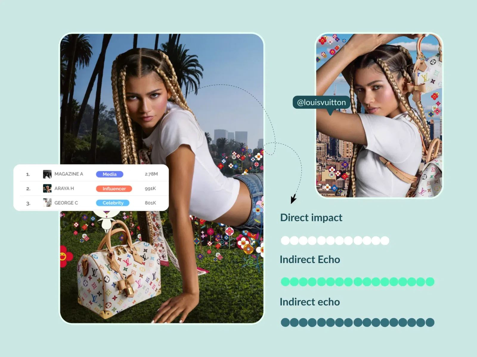 brand ambassador model