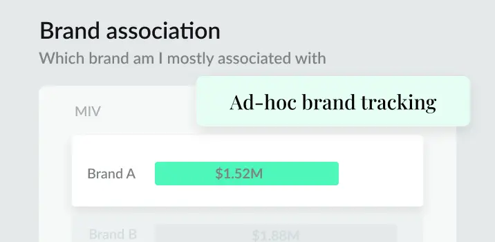 chart from the brand association feature