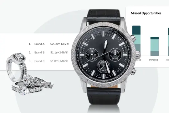 watch surrounded by launchmetrics software screens