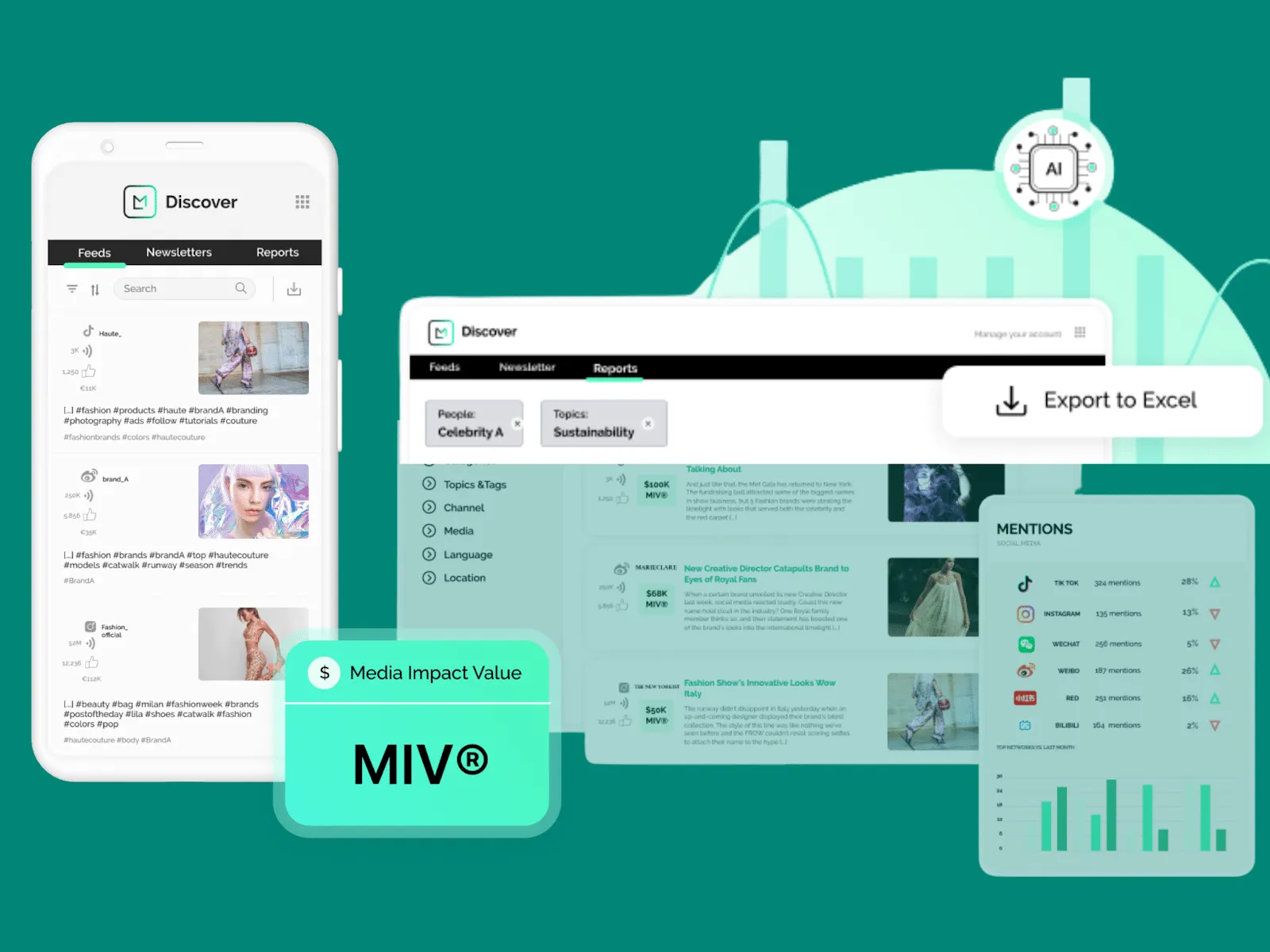 Launchmetric's Discover platform in a smartphone and desktop screen showing media placements, an option to export a report into Excel and an MIV annotation.
