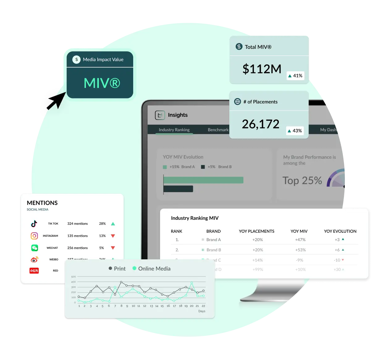 brand intelligence software