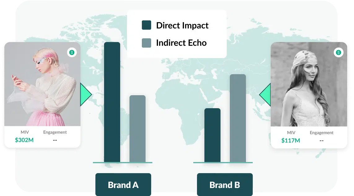 map with brand ambassador campaign reporting charts